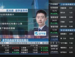 匡洺颉（请问，益学堂都业华、杨凯、匡洺颉、吴剑分别在课上讲哪些？）