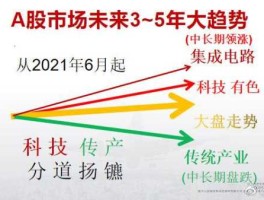 股票300296 led一线品牌及其生产厂家？