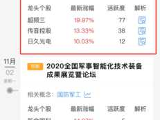 同花顺股市投资日历（同花顺app投资日历在哪里看）