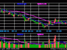 002320股票，连云港有几家上市企业？