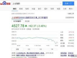 股票免费咨询（怎样才能查到某些公司，或某些组织买到了什么股票？）