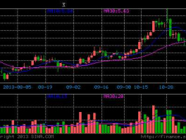 新兴铸管a股？新兴铸管是龙头企业吗？