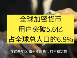 顶级加密货币人物最近分享了对 BTC、ETH、SOL 和 BNB 的看涨前景：