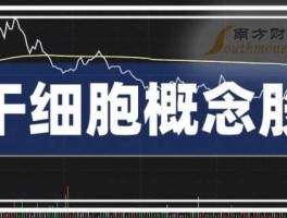 双鹭药业股票 干细胞概念股有哪些？