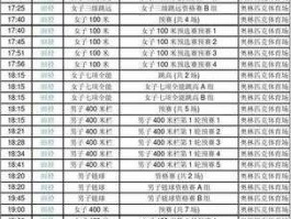 8月6日奥运会赛程 u23奥运会预选赛赛程？