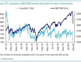 意大利股市休市（意大利股票指数走势）
