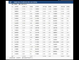 舟山概念股？000943成分股？