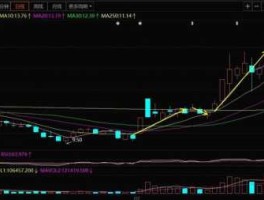 601985股票（601982股票）