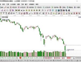 大盘股指数，大盘股都开始拉指数代表啥？