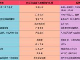 外汇拉一个人怎么赚钱（换外汇怎么赚钱）