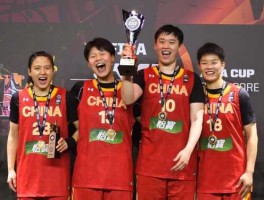 黄琨（22年女篮亚洲杯冠军？）