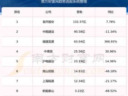 600736股票，双创是什么概念股？