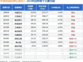四季红基金 000194基金为什么净值不变了？
