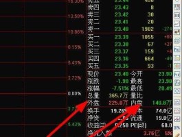 股市买盘55（股市买盘555）