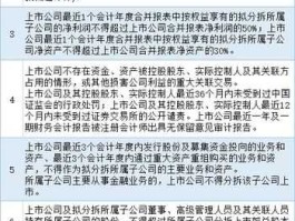 000532股票（分拆上市概念股有哪些？）