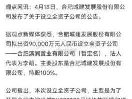 合肥城建股票（合肥城建集团怎么样？）