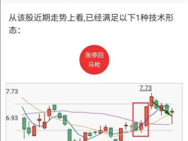 昌九生化股吧？融资融券账户，借给别人用可以吗？有什么风险？