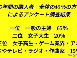 98000日元（98000日元等于多少rmb）