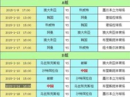 亚洲杯足球2021赛程中国(亚洲杯足球2021赛程中国对澳大利亚)