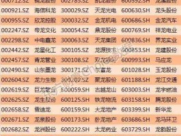 601928？601928身份证是哪里？