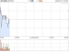 000753？000753漳州发展7月解禁，请问是属于大非小非还是其他的，对股票有什么样子的影响谢谢？