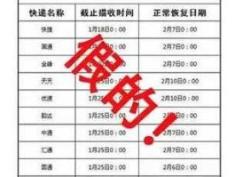 顺丰快递国庆放假吗，顺丰陆运春节休息吗？