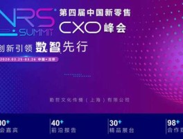 cxo峰会对股市（cio峰会 2020）