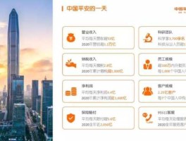 中国平安a股？中国平安港股和a股有什么区别？