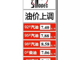今日油价 93汽油？有93号汽油吗？