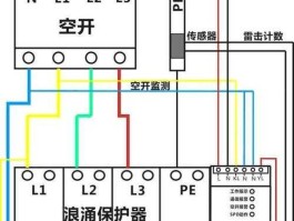 spd？SPD什么意思？