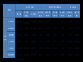 002444股票，工业机器人概念股？