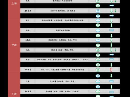 芜湖港股票？小盘煤炭的股票有哪些？