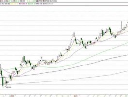 24小时最新黄金走势图（24小时黄金走势图k线图 国际）