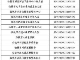 433000（仙桃邮编433000）