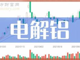 明泰铝业股票，电解铝股票有哪些？