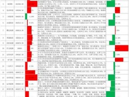 粤富华（玻璃属于什么板块？）