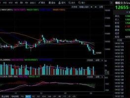 美国期指实时行情（美国期指行情 新浪）