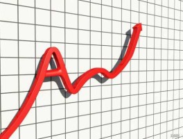 a股指数，请问A股指数是什么意思？