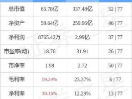 002039股票 电力方面的股票有哪些？