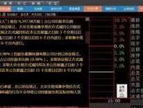 淘股吧论坛 股吧里唱多的托是怎么回事？