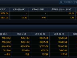 002084海鸥卫浴 外资控股的a股上市公司有哪些？