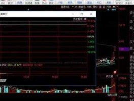 灯神股市（股票灯神什么意思）