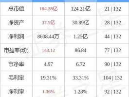 太极股份（太极股份属于哪个板块？）