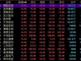 查炒股市值（查股票市值）