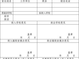 东莞市教育局 东莞转学需要什么手续？