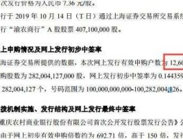 浙银申购中签（浙银申购中签率是多少）