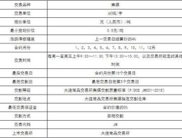 焦煤期货 焦煤期货波动一个点多少钱？