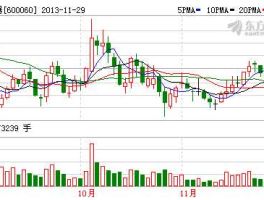 海信电器股票，海信集团股权架构？