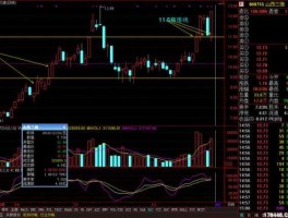 000755山西三维 铂金概念股有哪些？