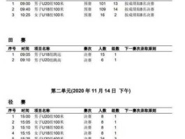 江苏体育节目表？u系列田径联赛江苏赛区正赛可以观看吗？